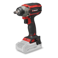 Аккумуляторный гайковерт Einhell IMPAXXO 18/230 - Solo (4510080)