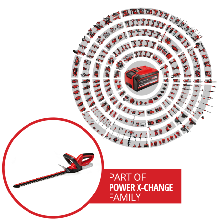 Аккумуляторный кусторез Einhell GC-CH 1846 Li-Solo (3410642)