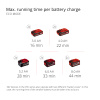 Аккумуляторный компрессор Einhell TE-AC 36/8 Li OF Set-Solo (4020440)