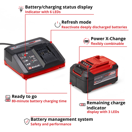 Зарядное устройство в комплекте Einhell 5,2Ah & 4A Fastcharger (4512114)