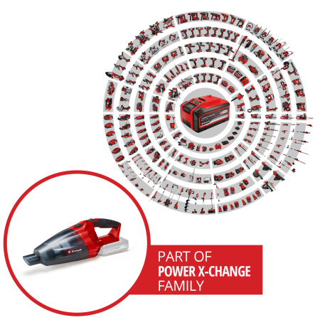 Аккумуляторный пылесос Einhell TE-VC 18 Li-Solo (2347120)