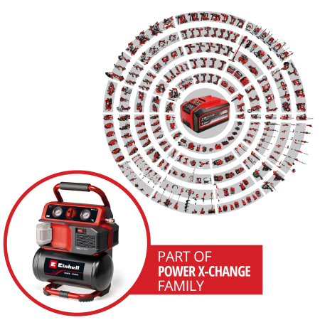 Аккумуляторный компрессор Einhell TE-AC 18/75 Li OF-Solo (4020410)