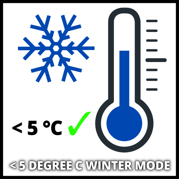 Зарядное устройство для автоаккумуляторов Einhell CE-BC 4 M (1002225)
