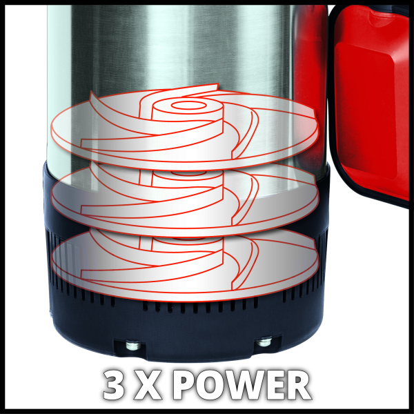 Сетевой погружной насос Einhell GC-PP 900 N (4170964)