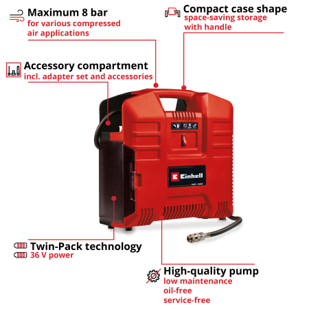 Аккумуляторный компрессор Einhell TE-AC 36/8 Li OF Set-Solo (4020440)