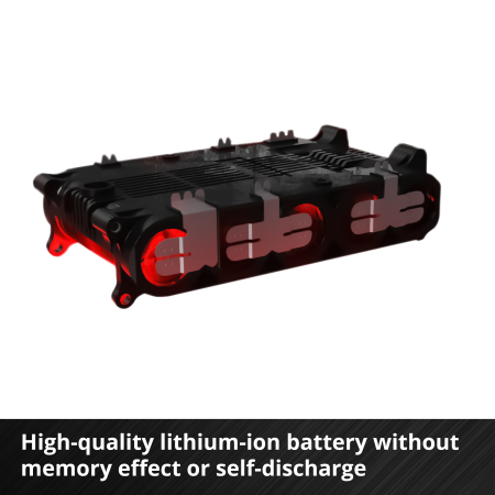 Аккумулятор Einhell PXC "Starter Kit" 18V 2.5Ah + зарядное устройство 4512097