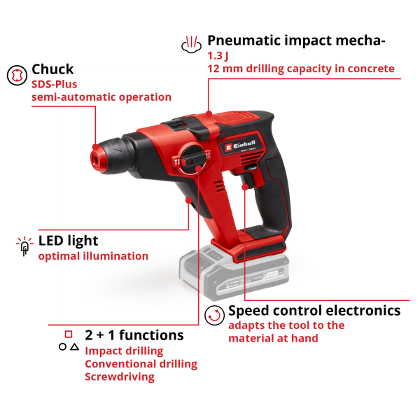 Аккумуляторный перфоратор SDS-Plus Einhell TE-HD 18/12 Li - Solo (4513970)