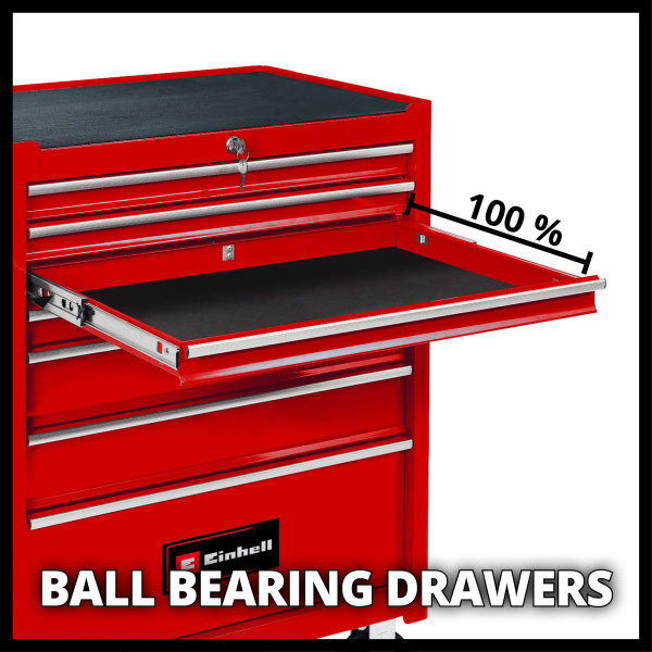 Ящик для инструментов Einhell TC-TW 150 (4510151)