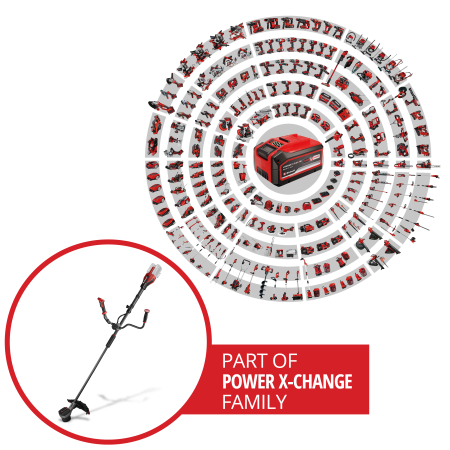Аккумуляторная коса Einhell GP-BC 36/430 Li BL-Solo (3411340)