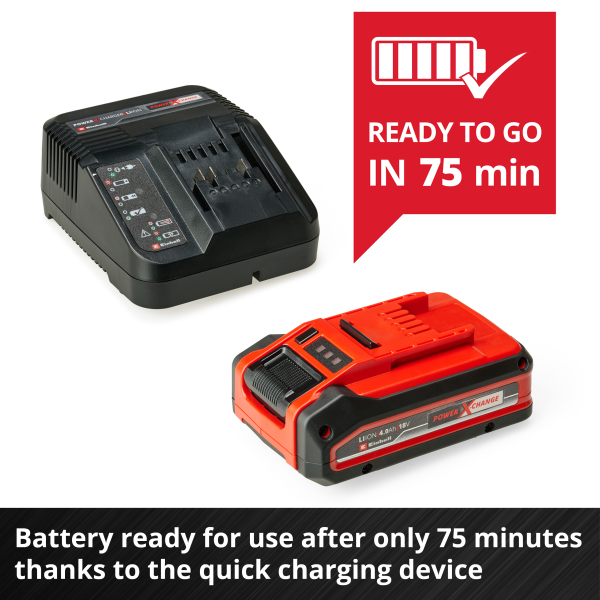 Зарядное устройство в комплекте Einhell 4Ah PLUS PXC Starter Kit (4512159)
