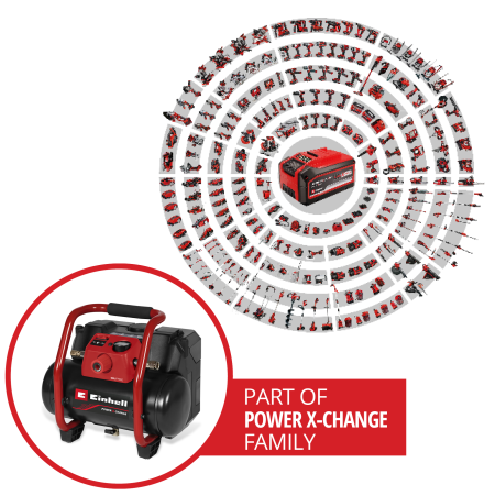 Аккумуляторный компрессор Einhell TE-AC 36/150 Li OF-Solo (4020415)