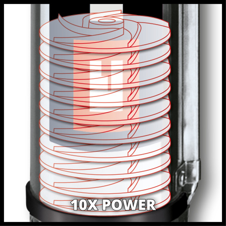 Сетевой глубинный насос Einhell GC-DW 1300 N (4170944)