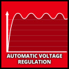 Бензиновый генератор Einhell TC-PG 35/E5 (4152551)