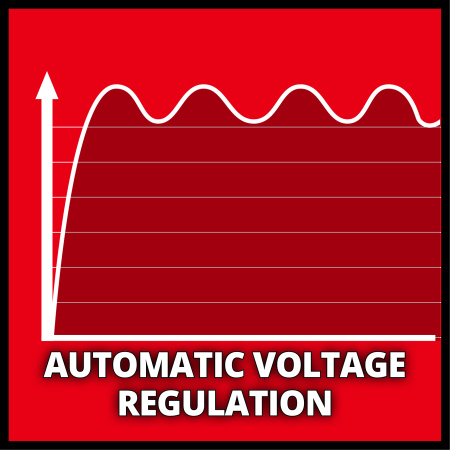 Бензиновый генератор Einhell TC-PG 35/E5 (4152551)