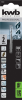 Сверло HI-NOX HSS M2 для металла 2 мм, в блистере kwb by Einhell (258620)