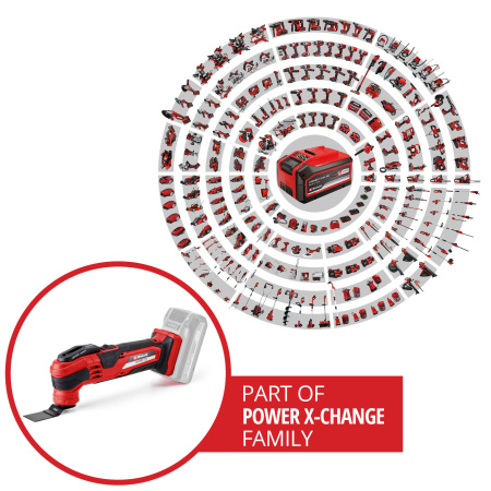 Аккумуляторный реноватор Einhell VARRITO - Solo (4465160)