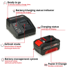 Зарядное устройство в комплекте Einhell 18V 4,0Ah PXC Starter Kit 1 (4512042)