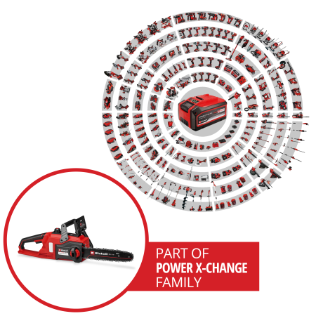 Аккумуляторная цепная пила Einhell FORTEXXA 18/30 - Solo (4600010)
