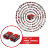 Аккумулятор Einhell 18V 4Ah PXC Plus Twinpack (4511629)