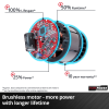 Аккумуляторный рубанок Einhell TP-PL 18/3 Li BL - Solo (4345405)