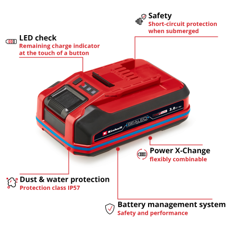 Аккумулятор Einhell 18V 3,0Ah SEALED PXC Plus A2 (4511618)