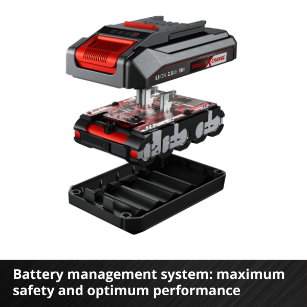 Аккумулятор Einhell PXC "Starter Kit" 18V 2.5Ah + зарядное устройство 4512097