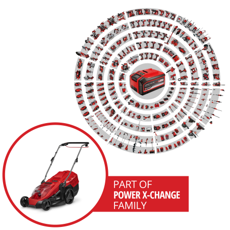 Аккумуляторная газонокосилка  Einhell GE-CM 36/43 Li M-Solo (3413246)