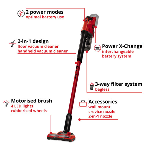 Аккумуляторный пылесос Einhell TE-SV 18 Li-Solo (2347180)