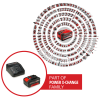 Зарядное устройство в комплекте Einhell 18V 4,0Ah PXC Starter Kit 1 (4512042)