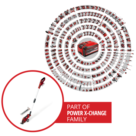 Аккумуляторные ножницы-кусторез Einhell GE-CG 18/100 Li T-Solo (3410310)