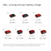 Аккумуляторный компрессор Einhell TE-AC 36/8 Li OF Set-Solo (4020440)