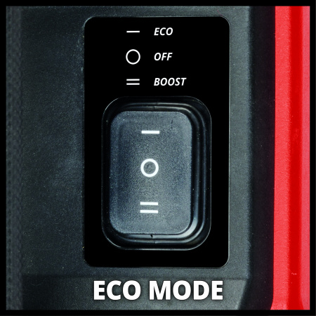 Аккумуляторный садовый насос Einhell AQUINNA 18/28 - Solo (4180440)