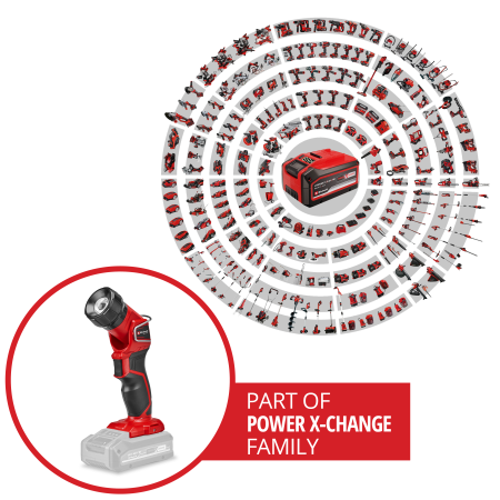 Аккумуляторный фонарь Einhell TC-CL 18 Li H-Solo (4514130)