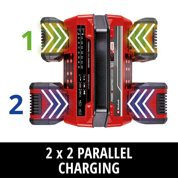 Зарядное устройство в комплекте Einhell 2x2 Power X-Quattrocharger 4A (4512102)