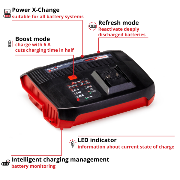 Зарядное устройство в комплекте Einhell Power X-Boostcharger 6A (4512064)