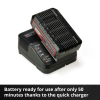 Аккумулятор Einhell PXC "Starter Kit" 18V 2.5Ah + зарядное устройство 4512097