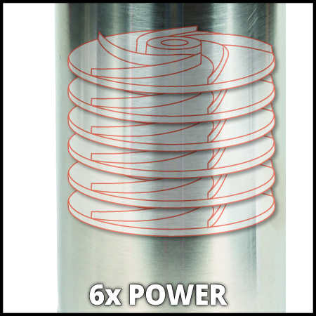 Сетевой глубинный насос Einhell GC-DW 1045 N (4170955)