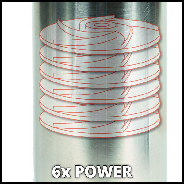 Сетевой глубинный насос Einhell GC-DW 1045 N (4170955)