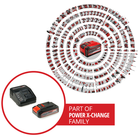Аккумулятор Einhell PXC "Starter Kit" 18V 2.5Ah + зарядное устройство 4512097