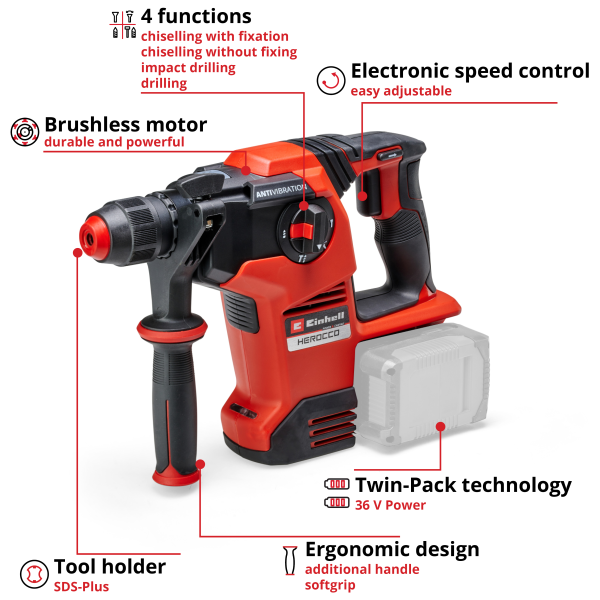 Аккумуляторный перфоратор SDS-Plus Einhell HEROCCO 36/28 - Solo (4513950)