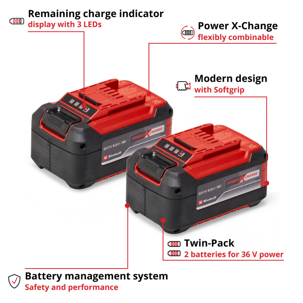 Аккумулятор Einhell 2x 18V 5,2Ah PXC-Twinpack (4511526)