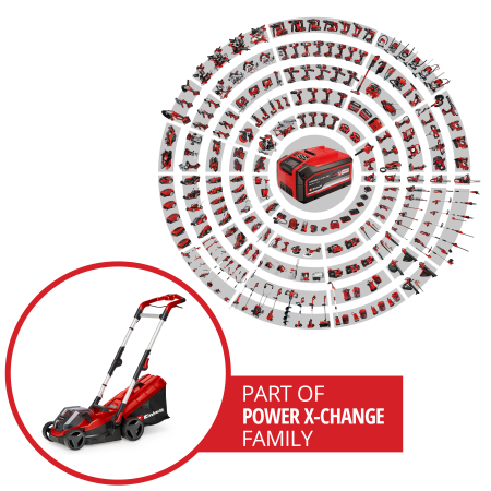 Аккумуляторная газонокосилка  Einhell GE-CM 36/34-1 Li-Solo (3413226)